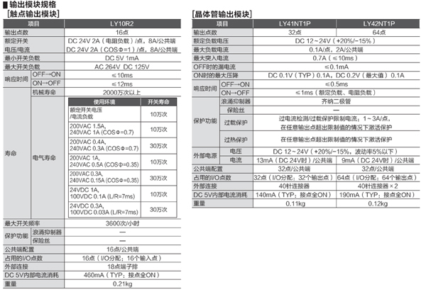 數(shù)字量輸出模塊